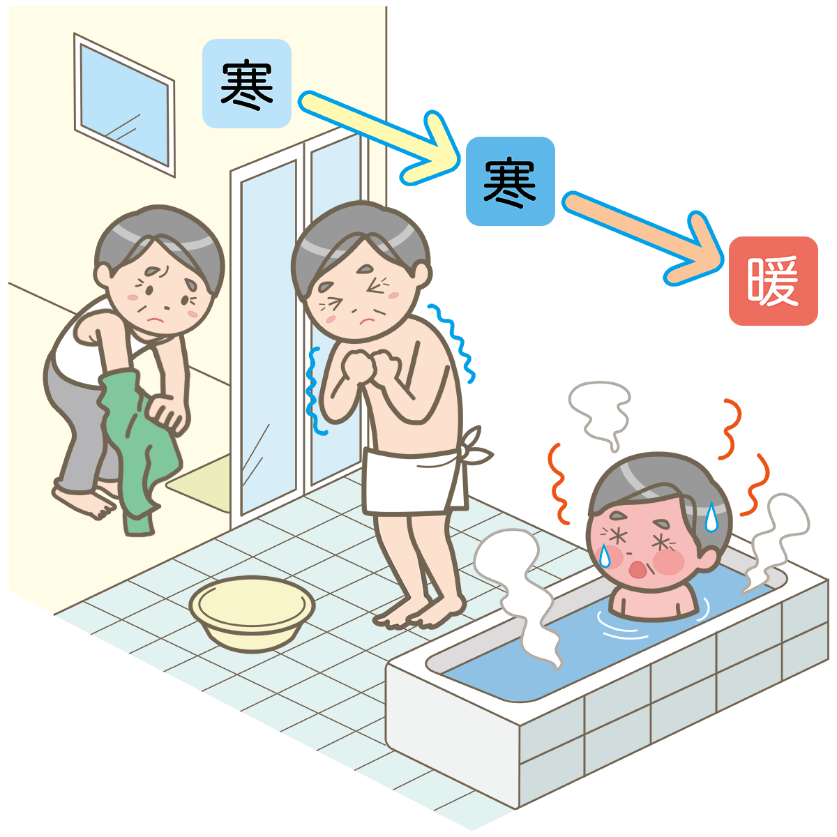 elderly-people-heat-shock-bathroom(1)